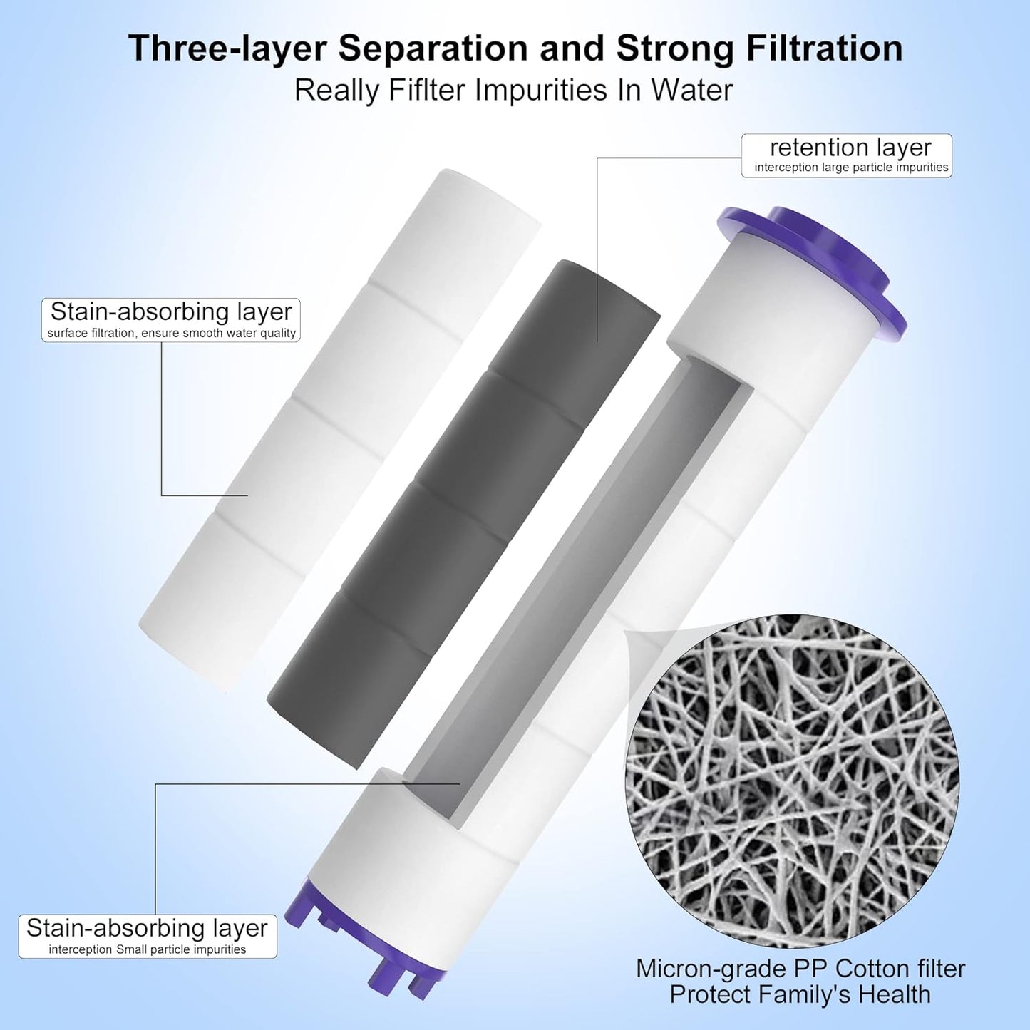 Transform Your Shower Experience with 12 High-Pressure Hydro Jet Shower Head Filters Featuring Vortex Turbo Fan Technology