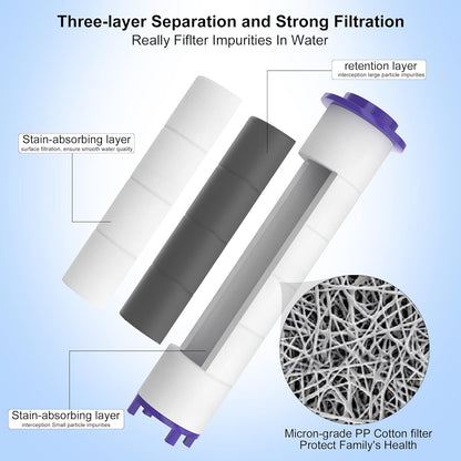 Transform Your Shower Experience with 12 High-Pressure Hydro Jet Shower Head Filters Featuring Vortex Turbo Fan Technology